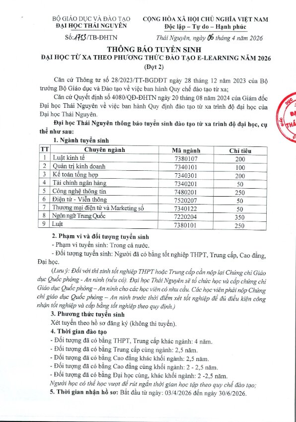 ĐẠI HỌC THÁI NGUYÊN TNU