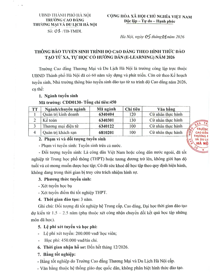 TRƯỜNG CAO ĐẲNG THƯƠNG MẠI VÀ DU LỊCH HÀ NỘI HCCT