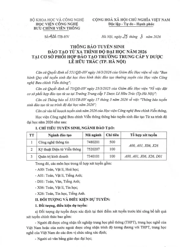 HỌC VIỆN CÔNG NGHỆ BƯU CHÍNH VIỄN THÔNG PTIT
