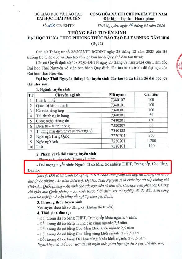 ĐẠI HỌC THÁI NGUYÊN TNU